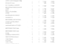 professional quantity estimation and material takeoff